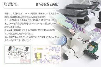 数々の試作と失敗