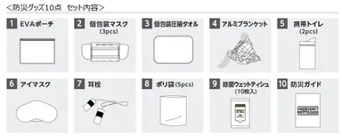 防災グッズ10点《セット内容》