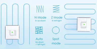 選べる掃除方向