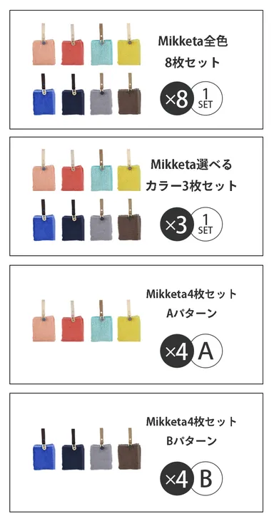 「Mikketa+(ミッケタプラス)」リターン品のご紹介