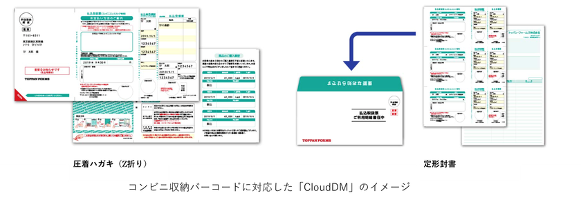 1通から最短翌日に発送可能な「CloudDM」がコンビニ収納に対応
料金回収期間の短縮や通知物の送付コスト低減に貢献