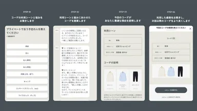 サービスの流れ