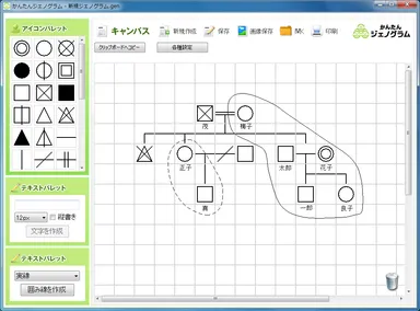 ジェノグラムキャプション