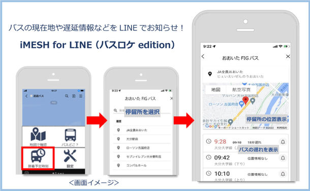 送迎バスなどの位置情報をLINEを使ってお知らせ　新サービス
「iMESH for LINE(バスロケ edition)」を9/5にリリース- Net24ニュース