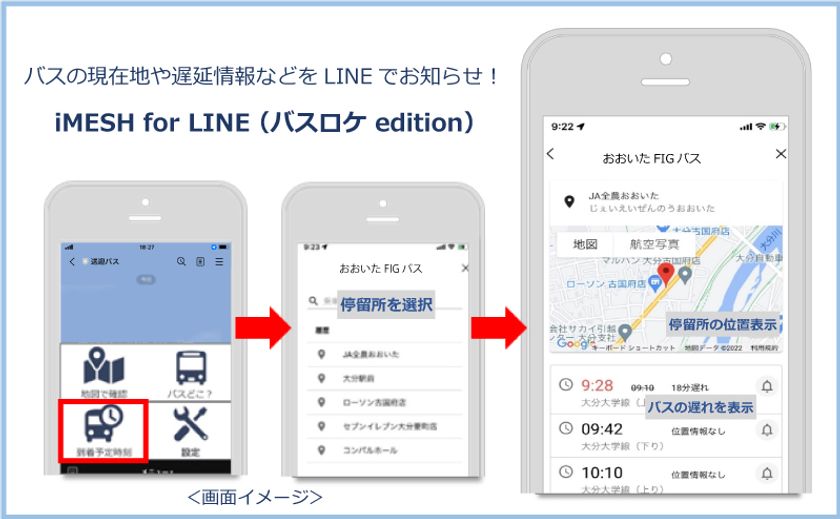 送迎バスなどの位置情報をLINEを使ってお知らせ　新サービス
「iMESH for LINE(バスロケ edition)」を9/5にリリース- Net24ニュース