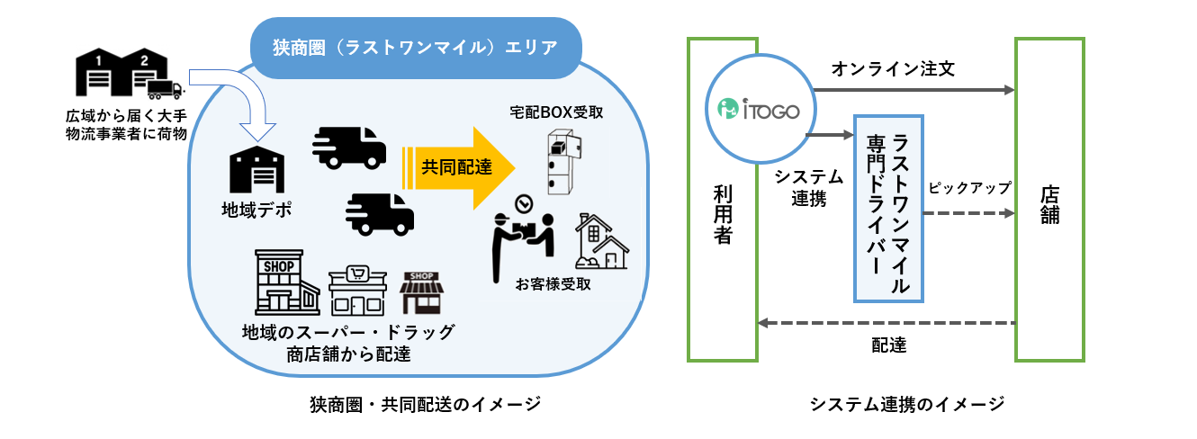news feed image
