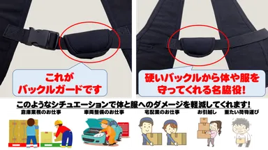バックルガード