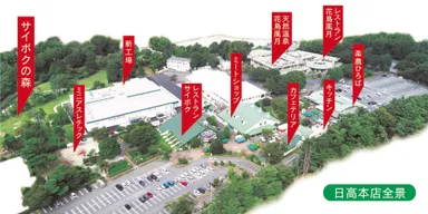 サイボク園内　各施設