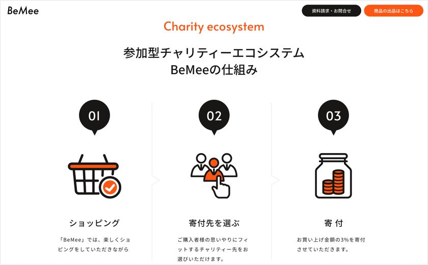 出品者様 事務局担当者様 確認用 | www.gamescaxas.com