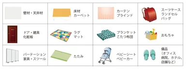 コーティング加工例