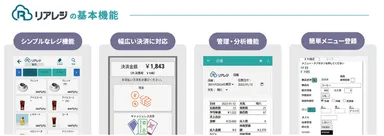 リアレジの基本機能