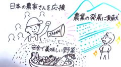 イラスト1