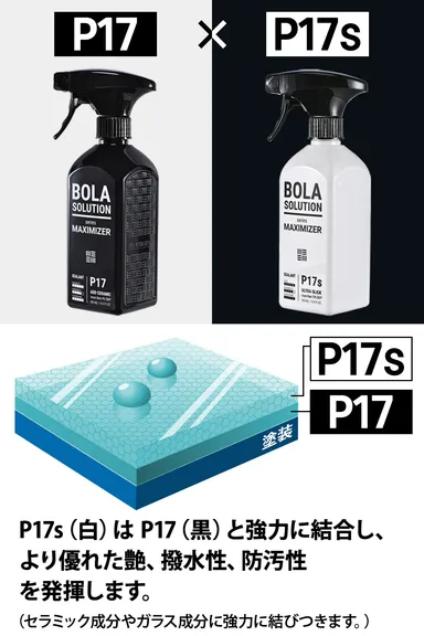 強力に結合し、より優れた性能を発揮