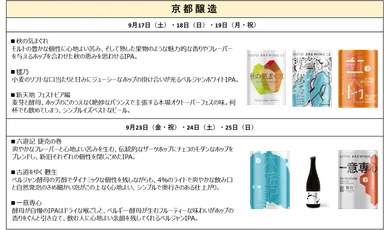 出店スケジュール1