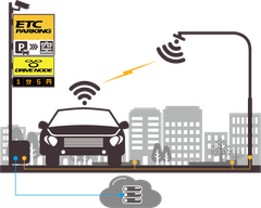 ETC技術で駐車料金の自動支払が可能な「Drive Node」駐車場