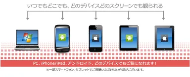 マルチデバイス対応