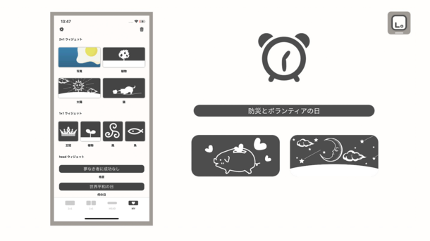 Ios16の最新機能を活用 ロック画面をキュートに飾って癒されるウィジェットアプリ Lodgety をリリース プレスリリース コラム ニューズウィーク日本版 オフィシャルサイト