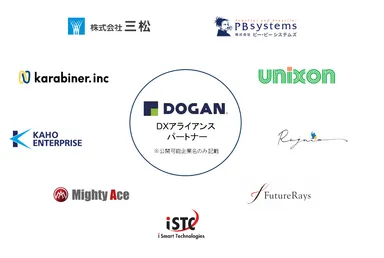 アライアンスパートナー先