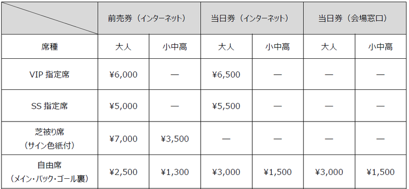 【10月15日（土）国際親善試合】
マッチスポンサーおよび観戦チケット販売のお知らせ