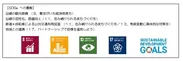 SDGｓ