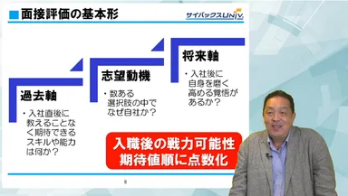 面接における質問設計の在り方