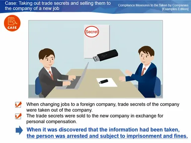企業で取り組むコンプライアンス対策 ＜事例編＞(英語版)