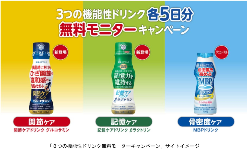 ３つの機能性ドリンクのトライアルのご提案！
無料モニターキャンペーン実施！