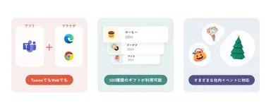 ピアギフトのさまざな機能