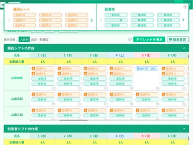 KINJITO シフト管理画面