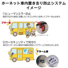 イメージ図