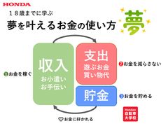 【表紙】夢を叶える お金の使い方