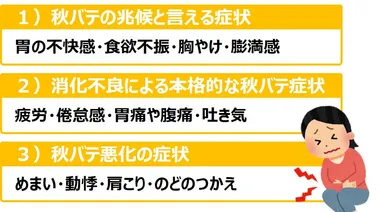 秋バテ症状