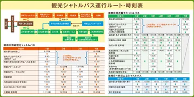 シャトルバス時刻表