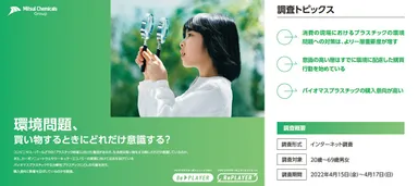 買い物時の環境意識調査