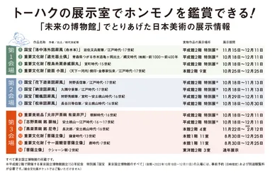 日本美術の展示情報