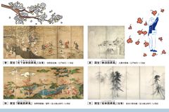 四季をめぐる高精細複製屏風