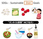 持続可能なダイエット