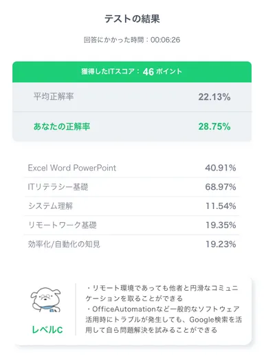 MENTER_ASSESSMENT_解答結果画面
