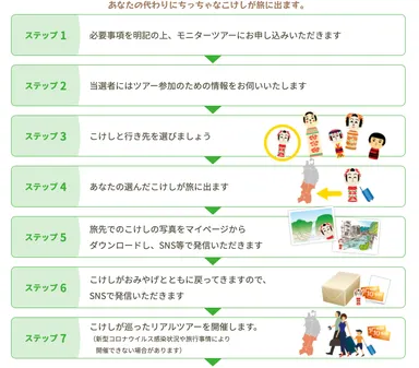 モニター参加者募集中