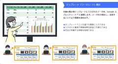 テンプレート(ワークシート)集計