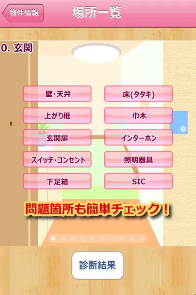 診断ポイントを見て簡単に自己チェック