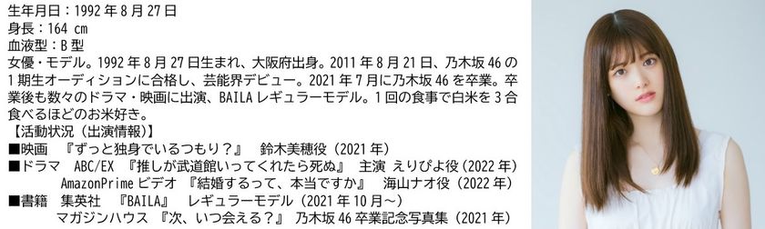 松村沙友理さん、JAグループお米消費拡大アンバサダー２年目！
収獲の喜びおすそ分け米キャンペーン実施中！
松村沙友理さんが実際に収穫したお米２kgを500名にプレゼント