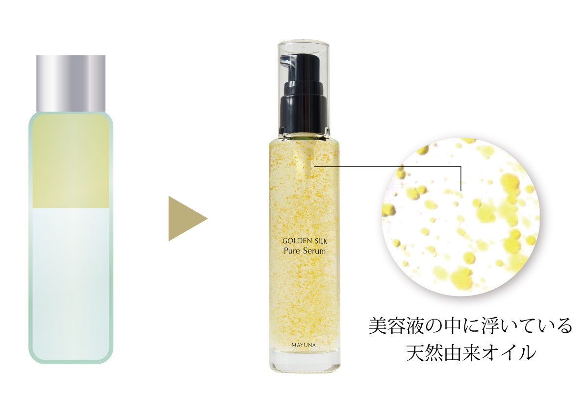 新処方＞ 美容水に美容オイルが浮かぶ 99.6％が美容成分！防腐剤フリー・黄金シルク配合の癒しの美容液『マユナ ゴールデンシルク ピュアセラム 』新発売｜株式会社マユナのプレスリリース