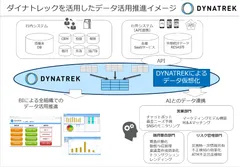 参考イメージ