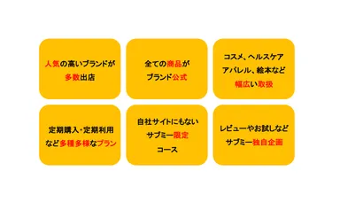 サービスの特徴