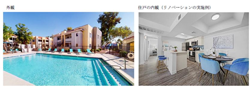 アリゾナ州フェニックス市の賃貸住宅を取得
～アメリカにおける初のメジャーシェア事業～