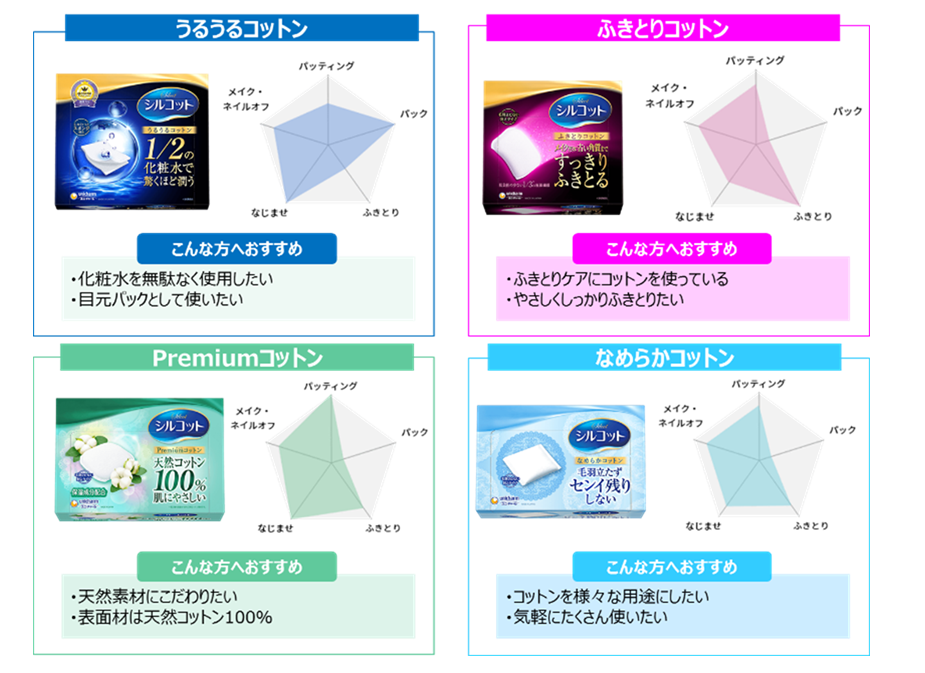 超目玉☆期間限定 レーザー光源 すずらん灯 緑色 DSGP-515-5-A (2-9332-21)