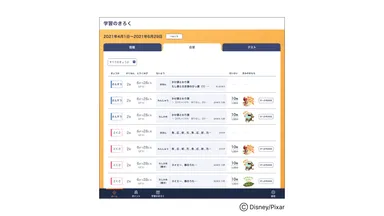 【学習のきろく(児童用画面)】