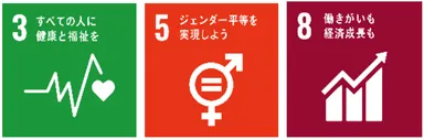 貢献するSGDs項目