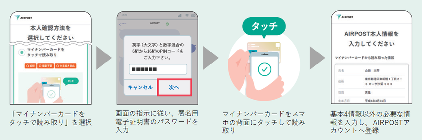 共通手続きプラットフォーム「AIRPOST」が
マイナンバーカードによる公的個人認証サービスに対応
